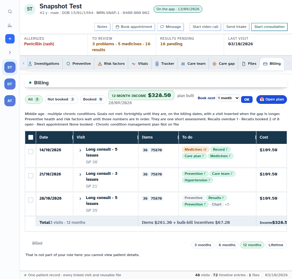 The 12-month billing plan on the chart of Snapshot Test