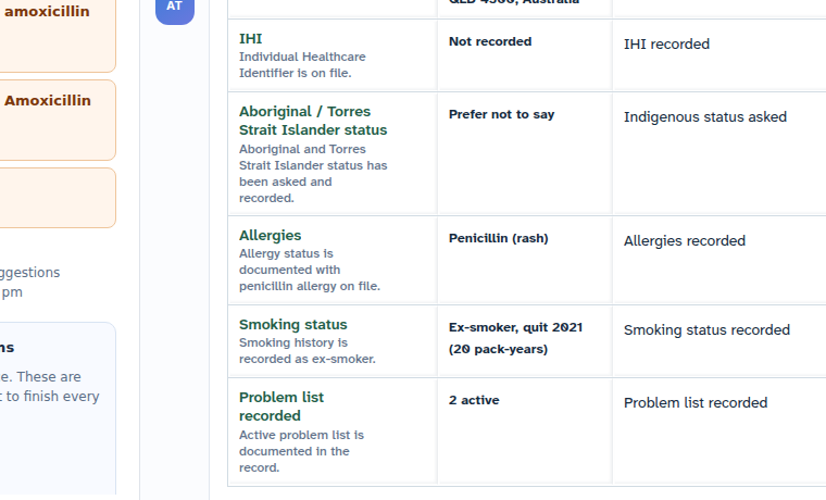 Verifying patient identity details in the banner