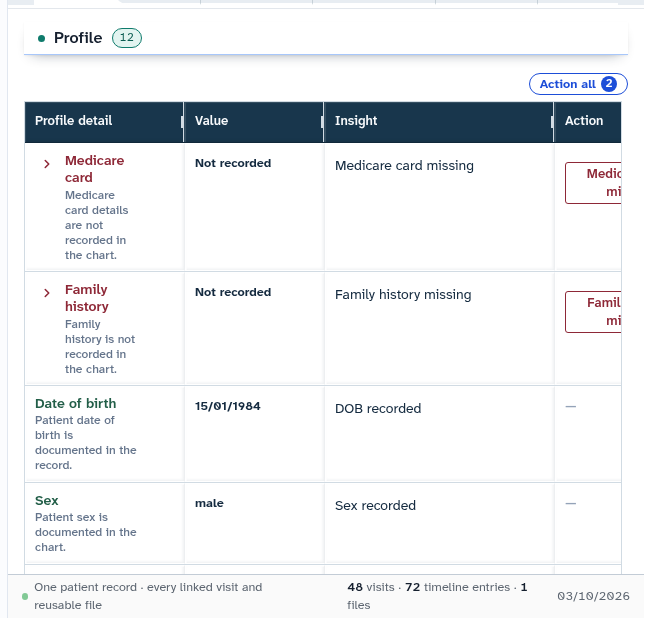 Patient profile section inside clinical record
