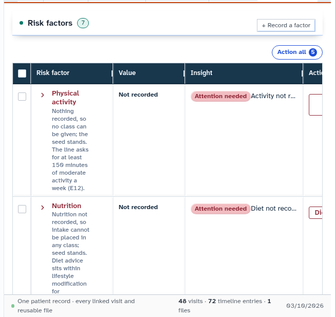 Record lifestyle risk factor form