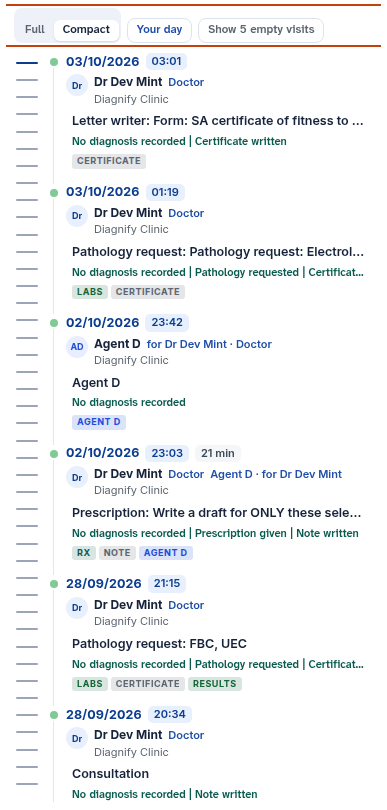 Compact view with empty visits filter and refresh controls